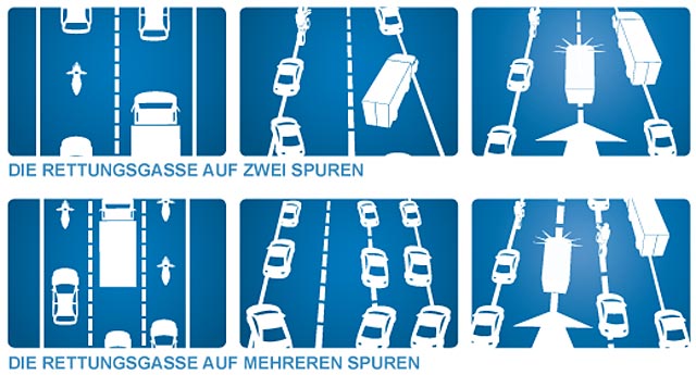 Rettungsgasse